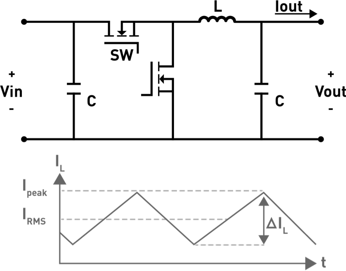 Topology Diagram